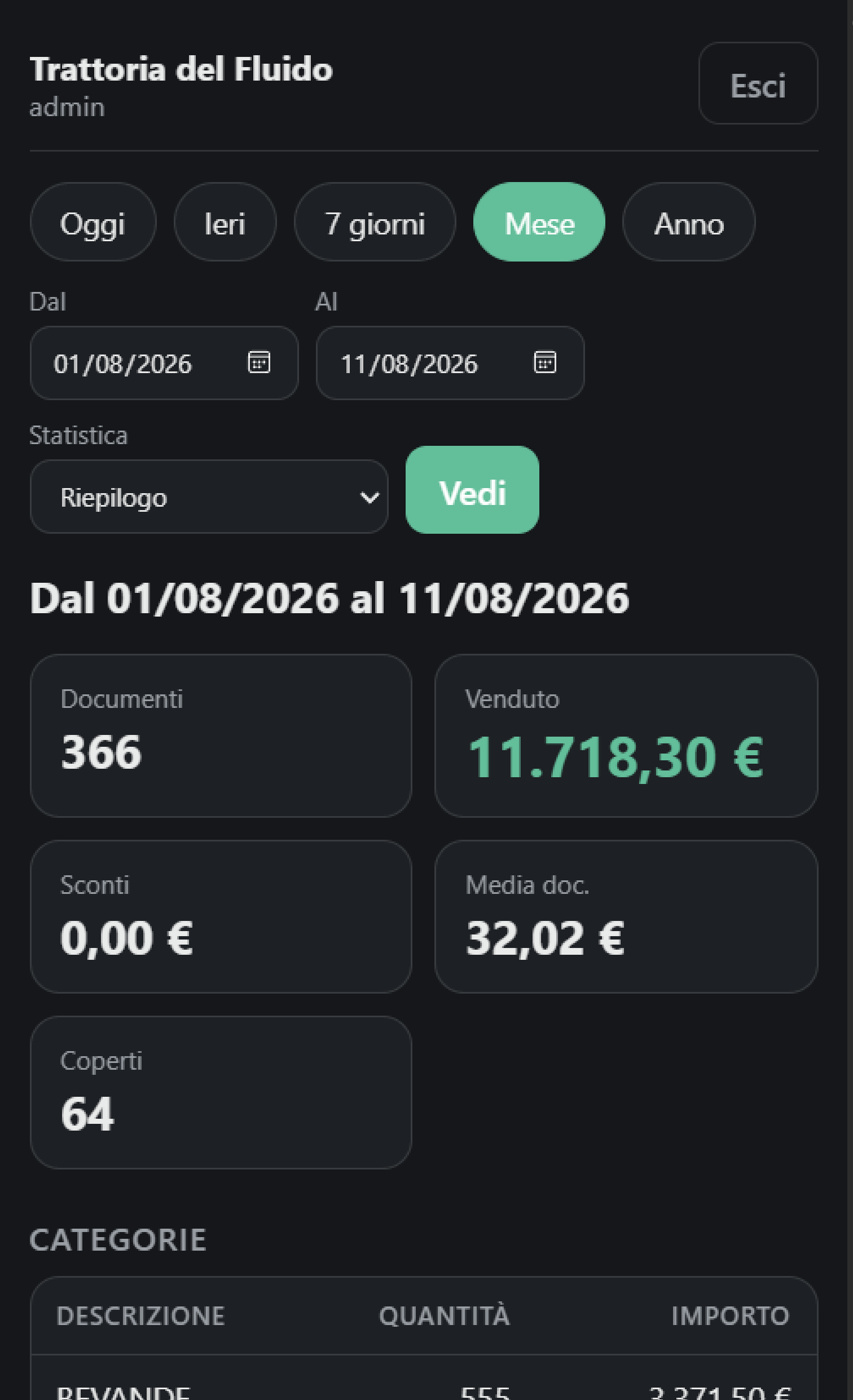 Il riepilogo degli incassi visto dal telefono